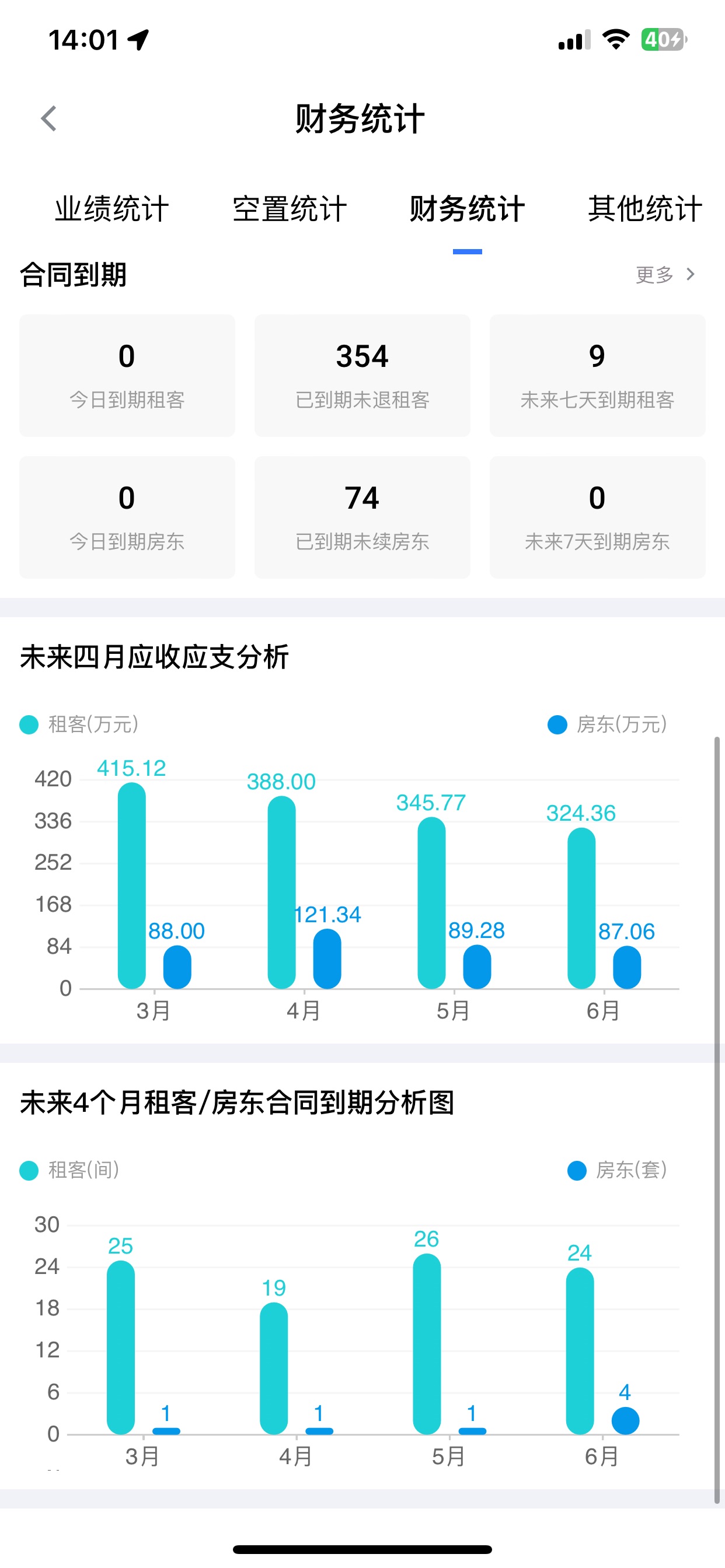 全房通资产运营与财务对账场景配图