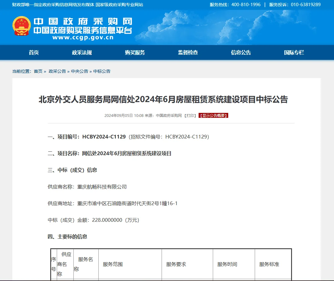 全房通资产运营场景配图